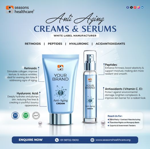 Anti-Aging & Face Brightening Cream