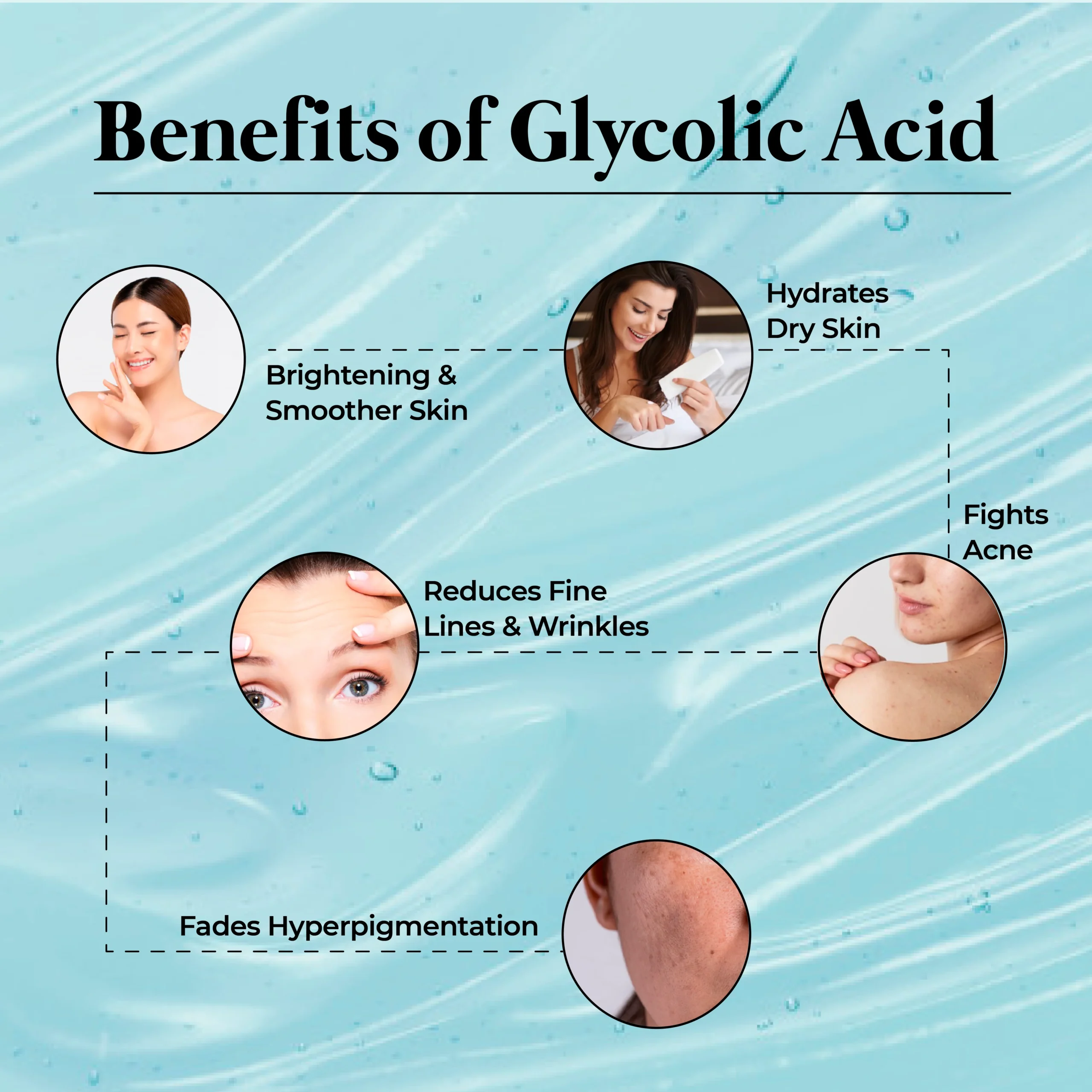 Benefits of Glycolic Acid Cream For Face In India